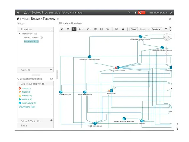 Evolved Programmable Network Manager